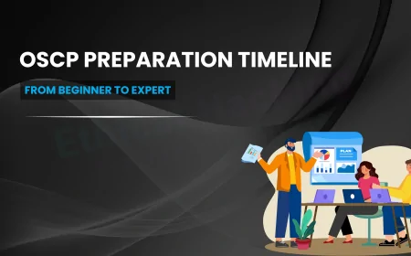 How Long Does It Take to Prepare for the OSCP Exam? Timeline by Skill Level