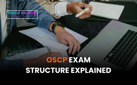 What Is the Format of the OSCP Exam? Full Breakdown of Structure, Scoring, and Duration