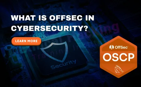 What Does OffSec Stand For? Understanding the Terminology in Cybersecurity