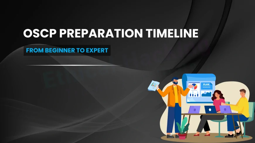 How Long Does It Take to Prepare for the OSCP Exam? Timeline by Skill Level