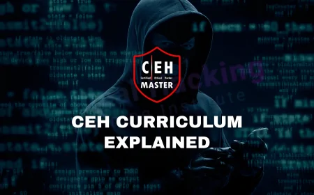 The Certified Ethical Hacker Course: A Deep Dive into What You’ll Learn | Everything You’ll Learn in the Certified Ethical Hacker (CEH) Program