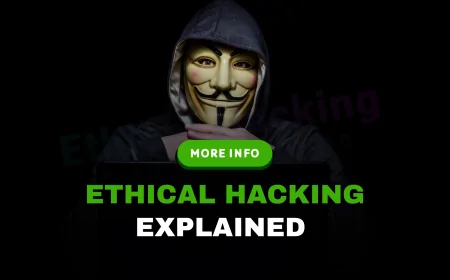 Cyber Hacking Course Overview: Learn to Hack Ethically and Secure Networks | Ethical Hacking Course Guide: Master Cyber Attacks and Network Defense