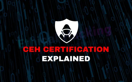 What Does EC Council Ethical Hacking Certification Offer? | CEH Certification by EC-Council: Skills, Tools, and Career Value