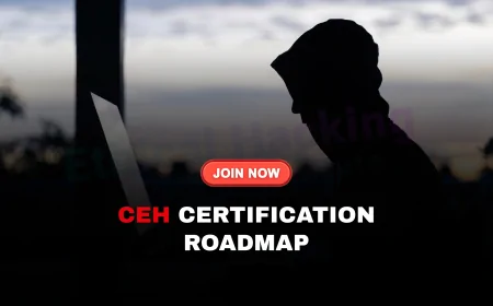 How to Get Your CEH Certification: A Roadmap for Success | Master the CEH Exam: A Clear Roadmap to Certification