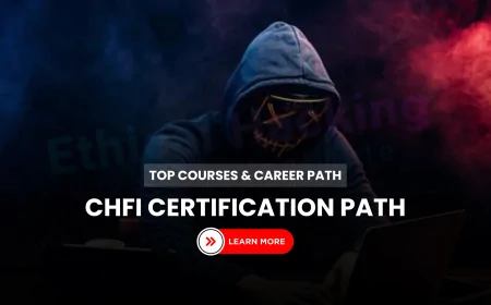 Become a Certified Hacking Forensic Investigator: Top Courses and Certification Path | Certified Hacking Forensic Investigator (CHFI): Courses and Certification Guide