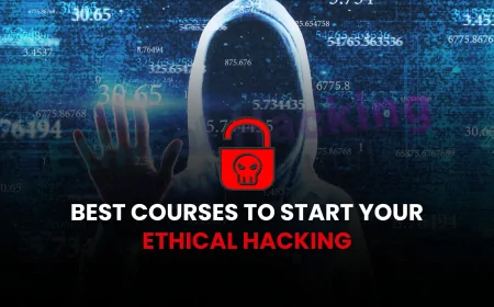 Best Ethical Hacking Courses to Start Your Cybersecurity Career | Start Your Cybersecurity Career: Ethical Hacking Courses That Work