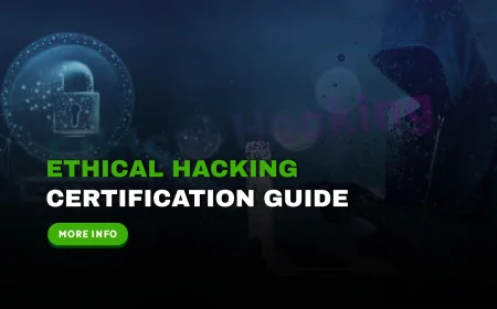 Ethical Hacking Certification Training: How to Get Certified and Start Your Career in Cybersecurity | Beginner’s Guide to Ethical Hacking Training and Cybersecurity Careers