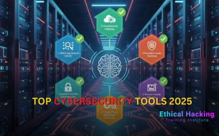 What Are the Top Cybersecurity Tools in 2025?