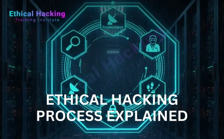 What Are the Different Phases of Ethical Hacking?