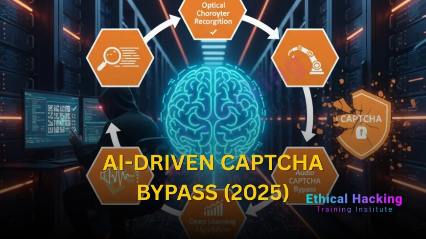 How Hackers Used AI to Bypass CAPTCHA in 2025