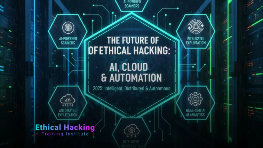 The Future of Ethical Hacking OS: AI, Cloud & Automation