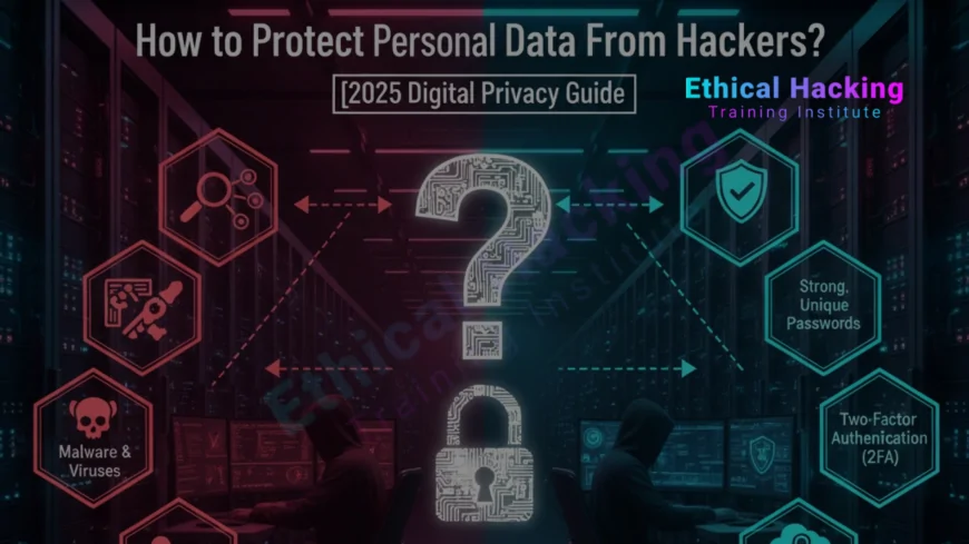 How to Protect Personal Data From Hackers?