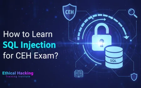 How to Learn SQL Injection for CEH Exam?