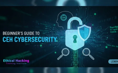 How to Learn Cybersecurity Basics for CEH Certification?