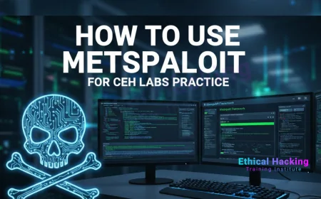 How to Use Metasploit for CEH Labs Practice?