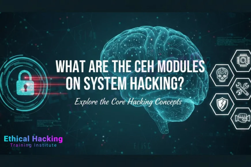Hack Module What Are the CEH Modules on System Hacking? - Learn Ethical Hacking ...