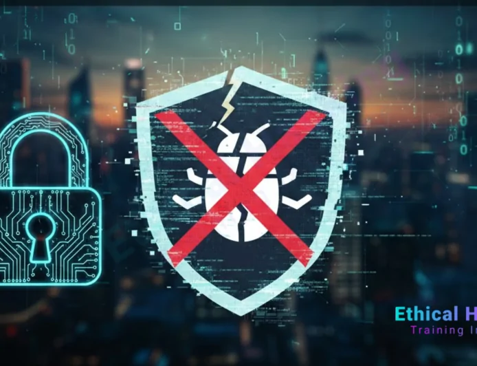 CEH Guide to Secure Coding Practices and Vulnerability Testing